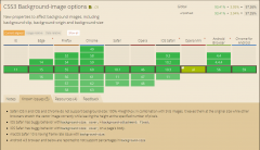 揭秘：企業(yè)網(wǎng)站插畫設(shè)計的經(jīng)濟(jì)價值實現(xiàn)！